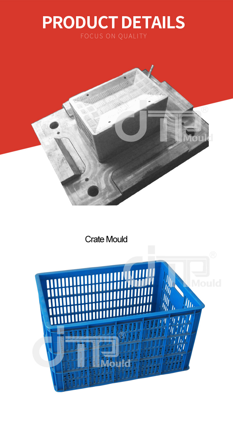 crate mould Details-blue crate mould