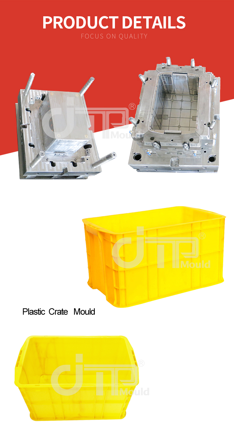 What are the classifications of plastic crate mould?