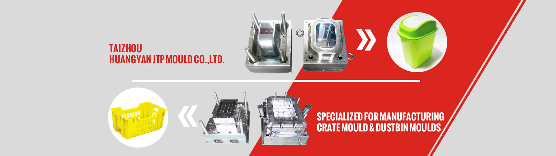 China Plastic Mold Manufacturer - JTP MOULD