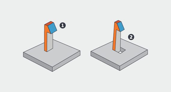 Plastic medical mould